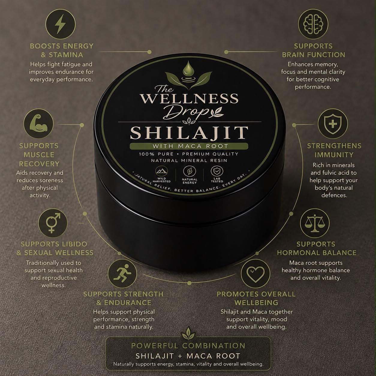 .Himalayan Shilajit + Maca Root β Natural Daily Support