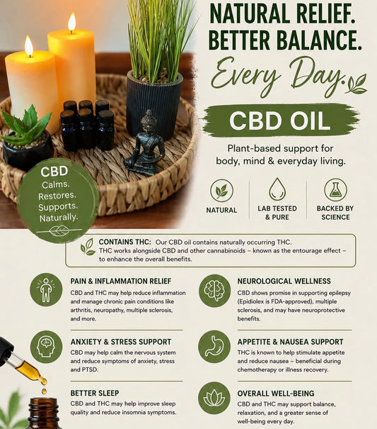 .Premium Full Spectrum CBD Oil