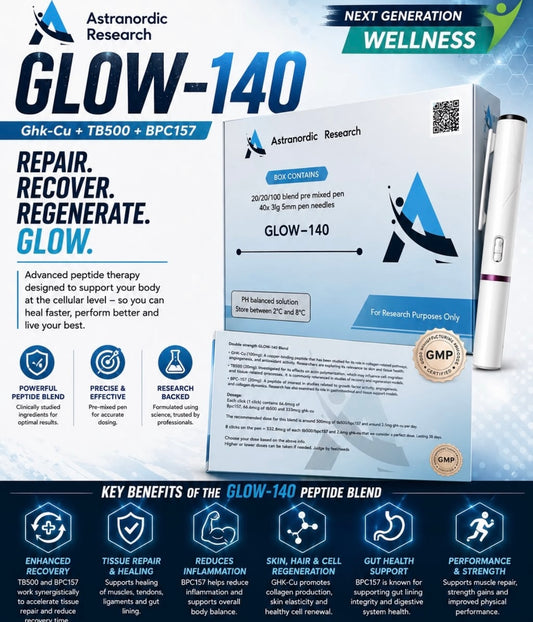 GLOW-140 Peptide Blend – Research Grade